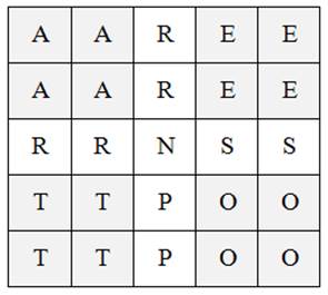 carr SATOR signification