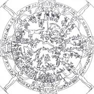 Histoire, origines de l'astrologie