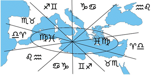 Histoire, origines de l'astrologie